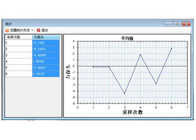 数字化软件使用（3）