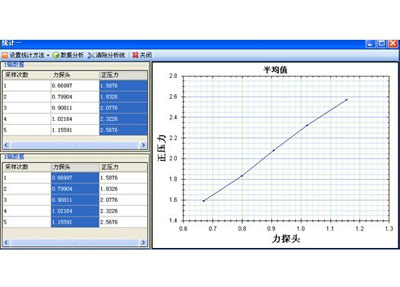 典型物理实验