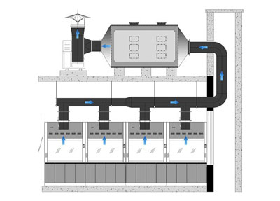 干式废气净化塔示意图